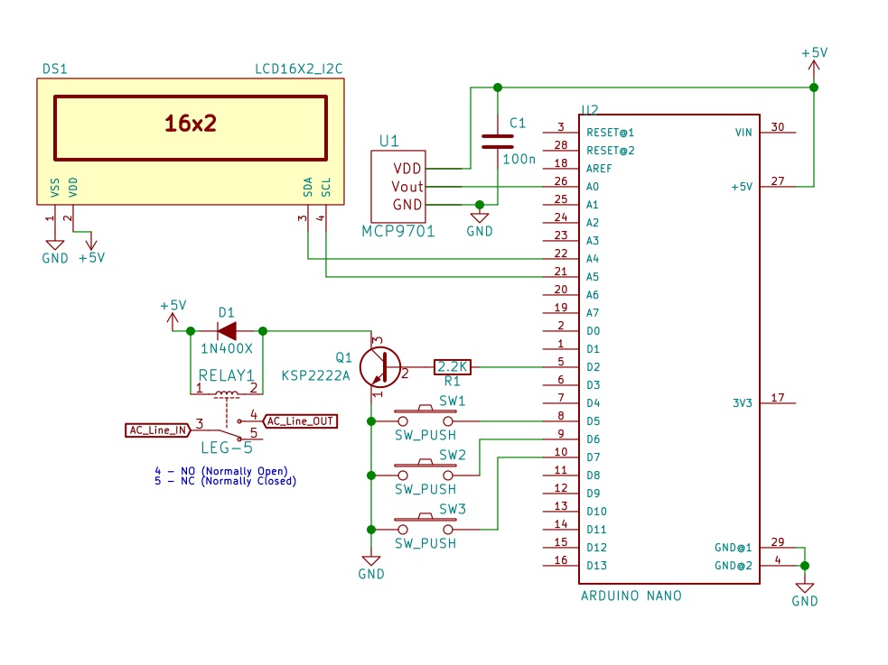 Hyperedge- , PCB Design, Hardware Design, Electronics Design, Hyperedge- . IoT, Embedded Systems, Artificial Intelligence,