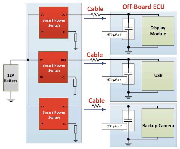 Hyperedge- , PCB Design, Hardware Design, Electronics Design, Application diagram of automotive capacitive load driving