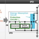 Common Protection Functions of an Intelligent Power Device (IPD)