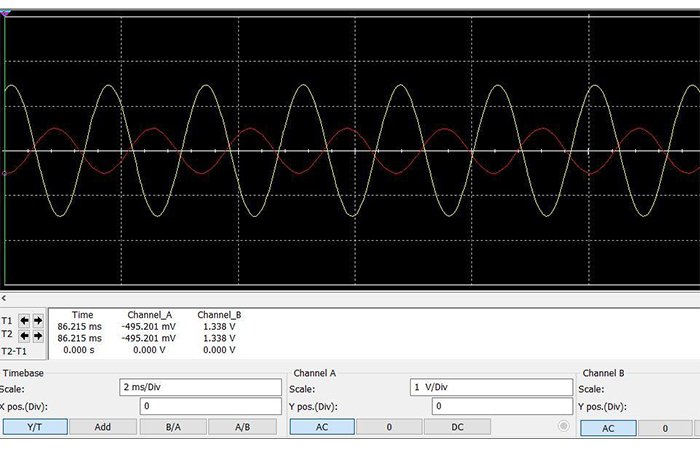 Hyperedge- , PCB Design, Hardware Design, Electronics Design, Hyperedge- . IoT, Embedded Systems, Artificial Intelligence,