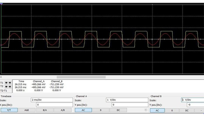 Hyperedge- , PCB Design, Hardware Design, Electronics Design, Hyperedge- . IoT, Embedded Systems, Artificial Intelligence,