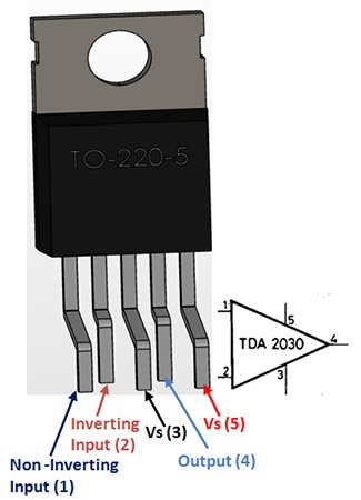Hyperedge- , PCB Design, Hardware Design, Electronics Design, Hyperedge- . IoT, Embedded Systems, Artificial Intelligence,