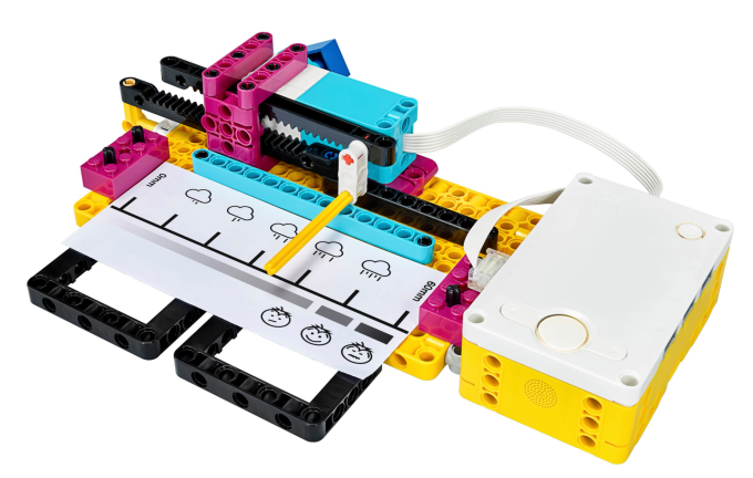 Hyperedge- . IoT, Embedded Systems, Artificial Intelligence,