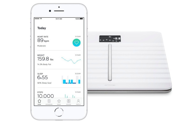 Hyperedge- . IoT, Embedded Systems, Artificial Intelligence,