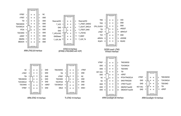 Hyperedge- . IoT, Embedded Systems, Artificial Intelligence,