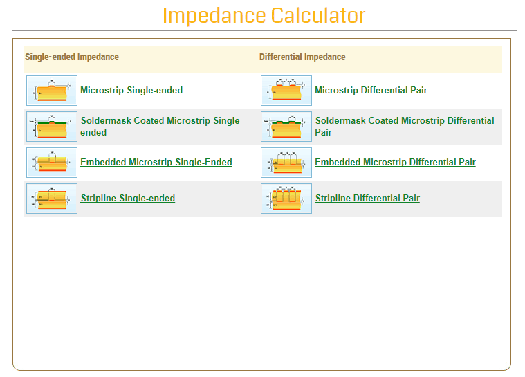 Hyperedge- , PCB Design, Hardware Design, Electronics Design, Sierra's impedance calculator