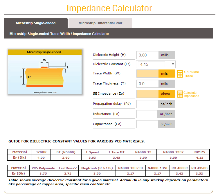 Hyperedge- , PCB Design, Hardware Design, Electronics Design, Single-ended impedance calculator