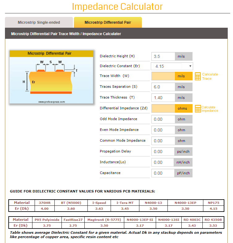Hyperedge- , PCB Design, Hardware Design, Electronics Design, Differential impedance calculator