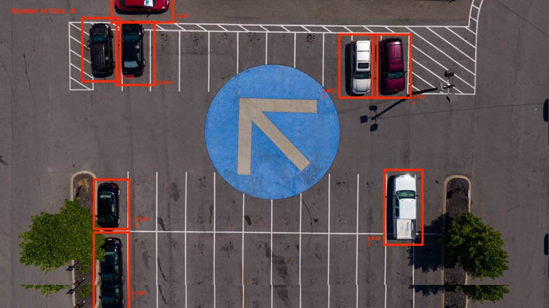 Hyperedge- . IoT, Embedded Systems, Artificial Intelligence,