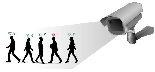 Hyperedge- , PCB Design, Hardware Design, Electronics Design, Security cameras add thermal scanning to monitor body temperature post COVID-19