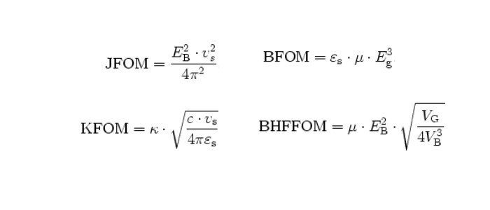 Formulas associated with the Johnson, Keyes, Baliga, and Baliga High-Frequency FoMs