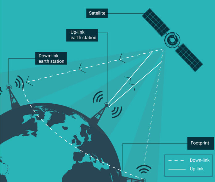 Flex PCBs in Satellite Applications: Lighter Than the Clouds