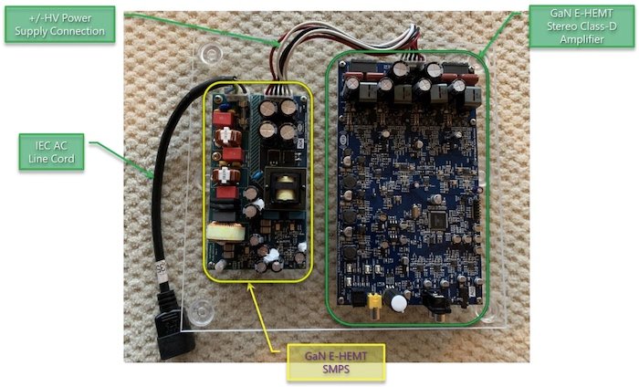 Hyperedge- , PCB Design, Hardware Design, Electronics Design, A complete audio amplifier platform