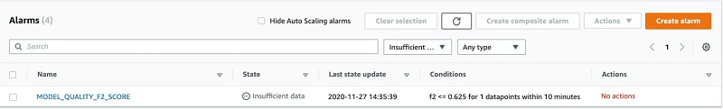 Hyperedge- , PCB Design, Hardware Design, Electronics Design, You can view its status on the CloudWatch console.