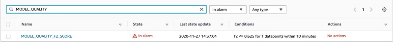 Hyperedge- , PCB Design, Hardware Design, Electronics Design, You can view its status on the CloudWatch console.