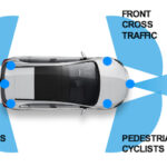 NXP Banks on Radar Sensing to Push Vehicles to Greater Levels of Autonomy