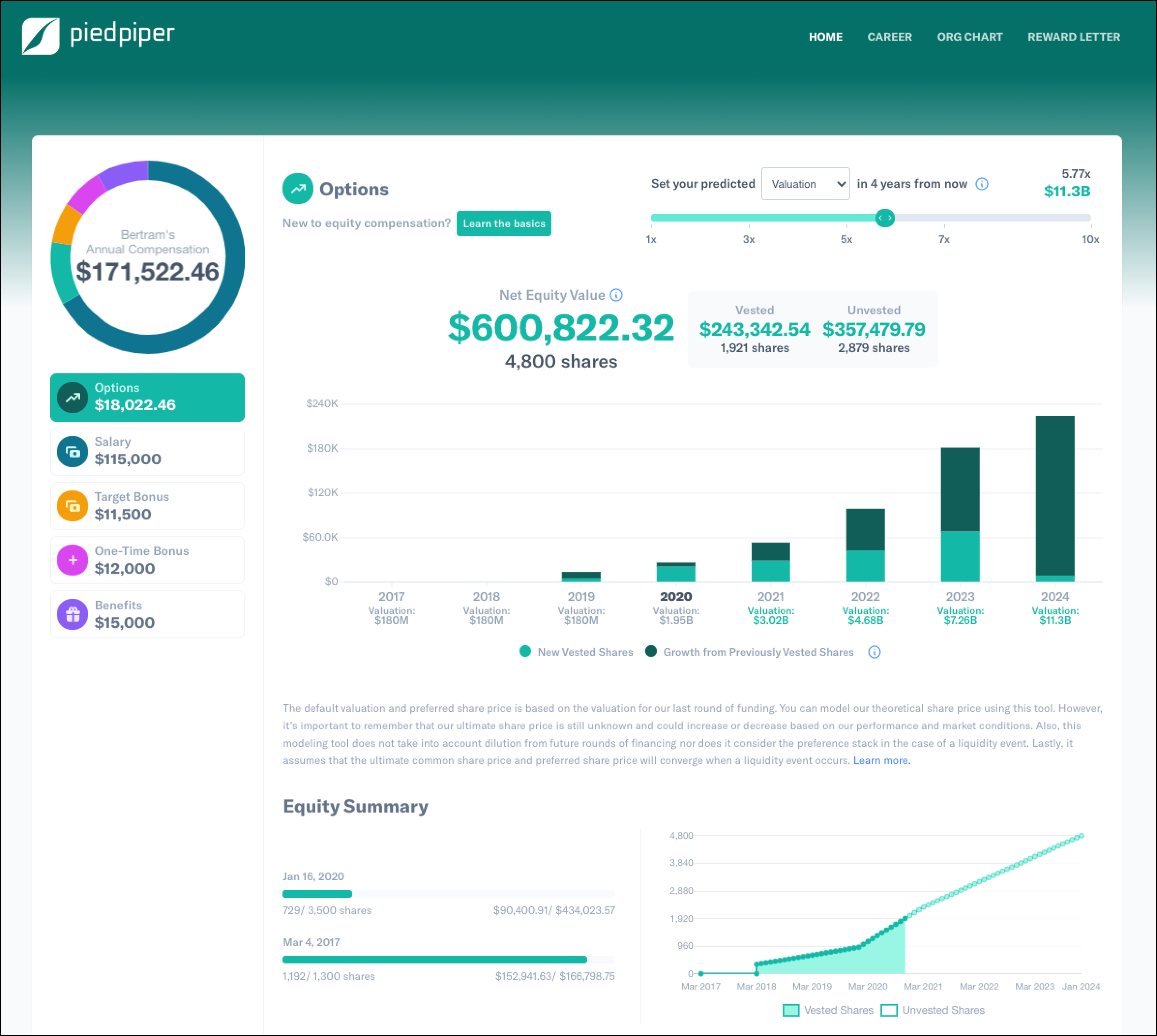 Hyperedge- . IoT, Embedded Systems, Artificial Intelligence,