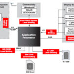 PCB Design Considerations When Using Bi-Directional Translators