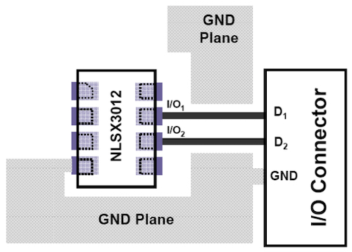 Short PCB traces