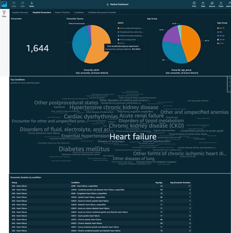 Hyperedge- . IoT, Embedded Systems, Artificial Intelligence,