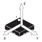 TDK’s Newest MEMS Accelerometer Hopes to Address Familiar Sensor Design Woes