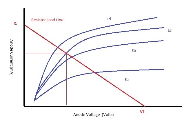 Hyperedge- , PCB Design, Hardware Design, Electronics Design, Hyperedge- . IoT, Embedded Systems, Artificial Intelligence,