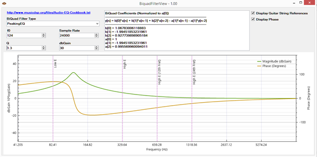 Hyperedge- , PCB Design, Hardware Design, Electronics Design, One of the many tools that automatically generate coefficients.