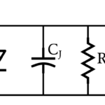 Understanding the Photodiode Equivalent Circuit
