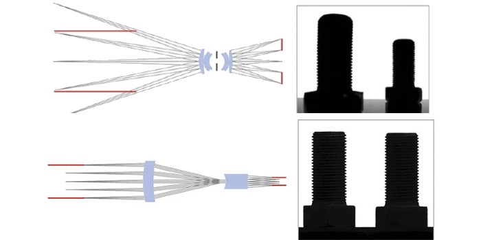 Hyperedge- , PCB Design, Hardware Design, Electronics Design, Entocentric optics vs. telecentric lenses
