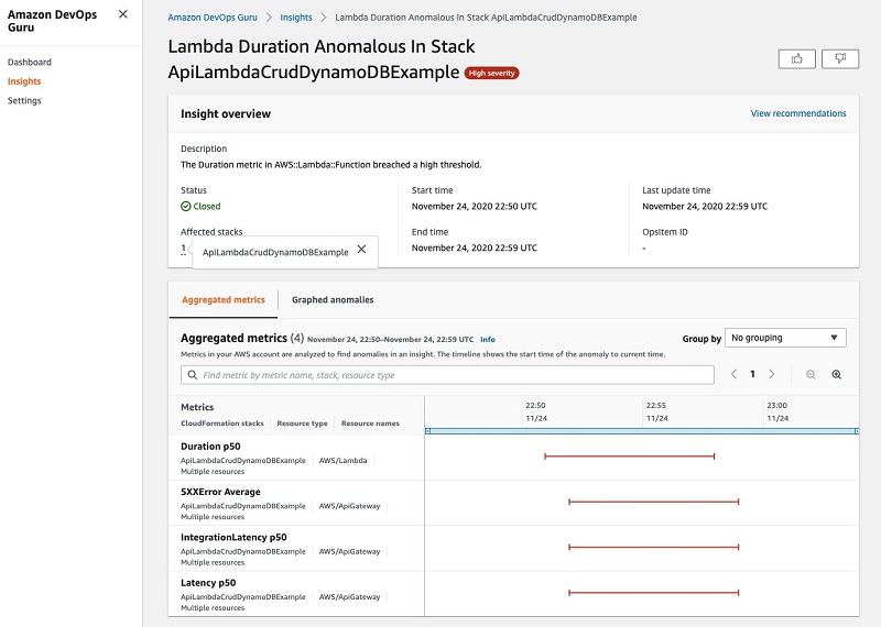 Hyperedge- , PCB Design, Hardware Design, Electronics Design, The following screenshot illustrates an example insight detail page from DevOps Guru