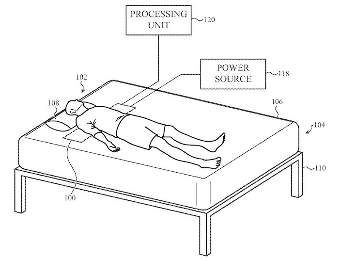 Non-intrusive biometric monitoring platform