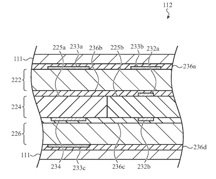 Cross-sectional design of the layered sensor