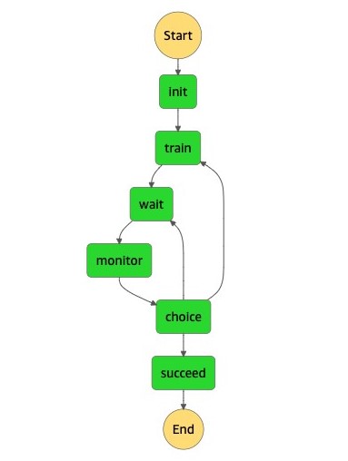 Hyperedge- , PCB Design, Hardware Design, Electronics Design, Hyperedge- . IoT, Embedded Systems, Artificial Intelligence,