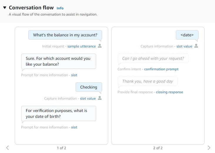 Hyperedge- , PCB Design, Hardware Design, Electronics Design, You can also use the Conversation flow section to view the current state of your conversation