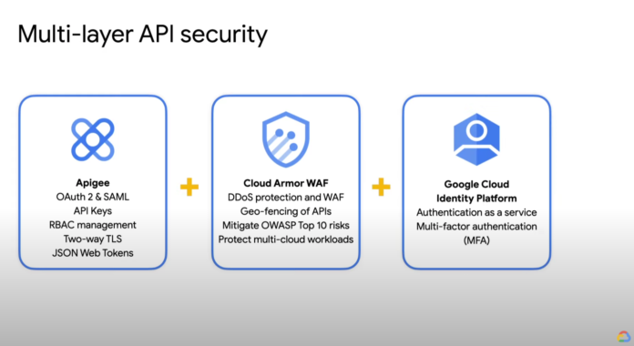 Google Cloud launches Apigee X, the next generation of its API management platform