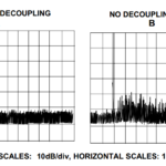 How to Use Decoupling Capacitor Placement to Reduce Harmonic Distortion