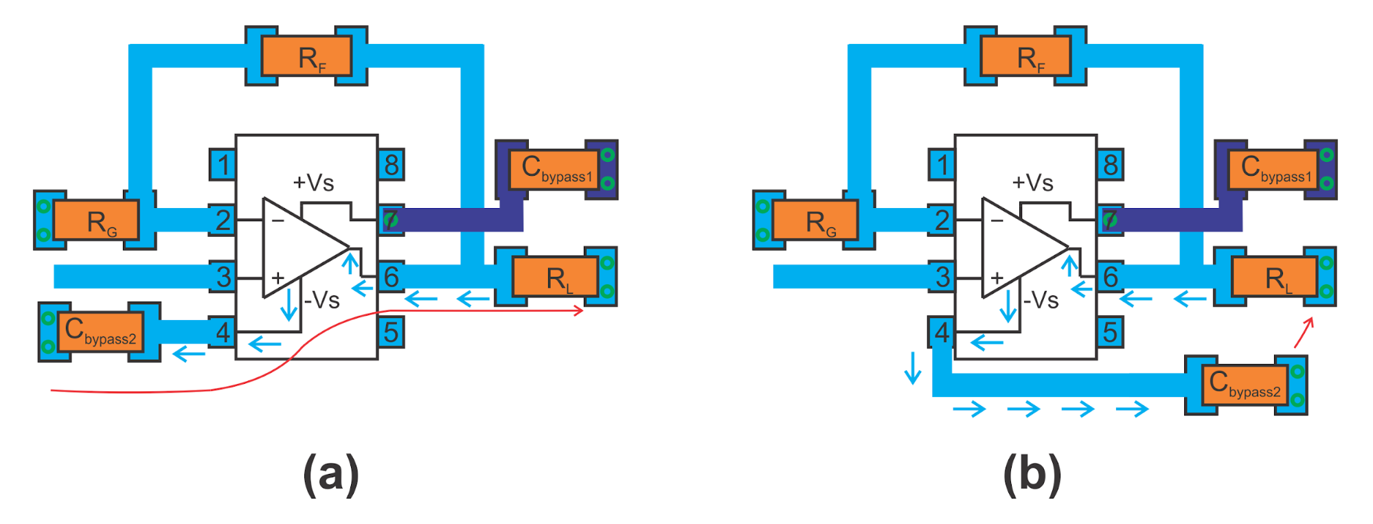 Hyperedge- , PCB Design, Hardware Design, Electronics Design, Hyperedge- . IoT, Embedded Systems, Artificial Intelligence,