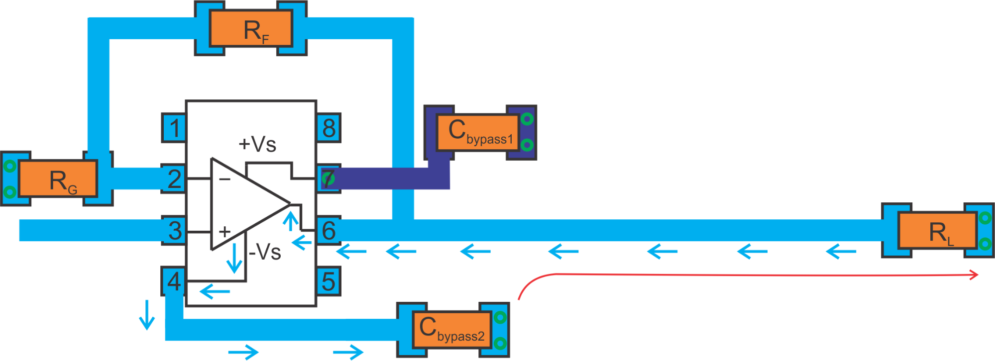 Hyperedge- , PCB Design, Hardware Design, Electronics Design, Hyperedge- . IoT, Embedded Systems, Artificial Intelligence,