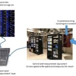 Infineon Joins Coalition of German Universities Targeting Quantum Processors