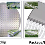 iRel40: The European Initiative Determined to Improve Component Reliability