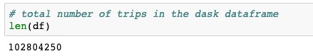 Hyperedge- , PCB Design, Hardware Design, Electronics Design, The datasets contain over 100 million trips, which are loaded into the distributed Dask DataFrame, as shown in the following screenshot.