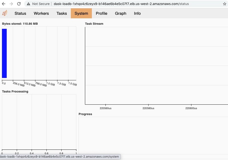 Hyperedge- , PCB Design, Hardware Design, Electronics Design, Enter the DNS name into your browser to view the Dask dashboard.