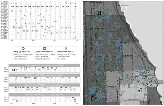 Racial disparity in Chicago cops’ use of force laid bare in new data