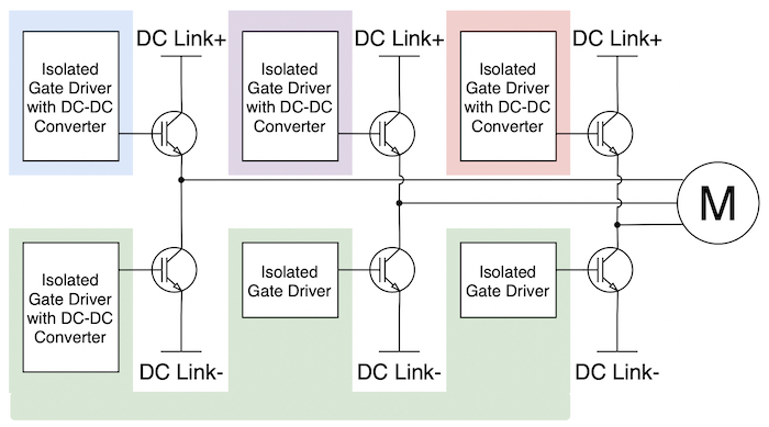 Hyperedge- , PCB Design, Hardware Design, Electronics Design, Three-phase system with a single DC-DC converter