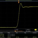 The Test and Measurement (T&M) Equipment You’ll Need for a Home Laboratory