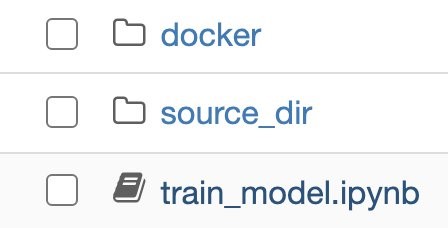 Hyperedge- , PCB Design, Hardware Design, Electronics Design, The following screenshot shows the corresponding training folder structure.