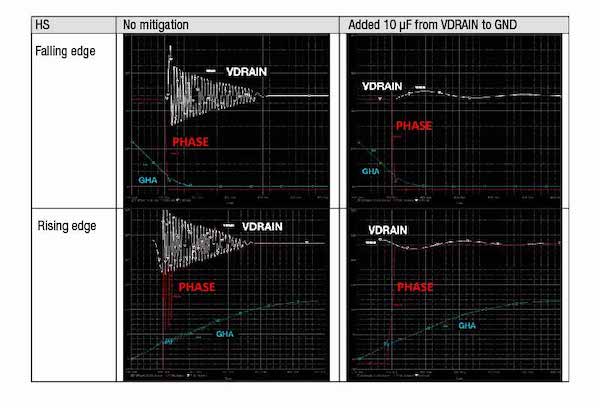 Hyperedge- , PCB Design, Hardware Design, Electronics Design, Mitigating high-side parasitic components with a bulk capacitor (VDRAIN to GND)
