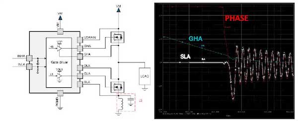 Hyperedge- , PCB Design, Hardware Design, Electronics Design, Schematic and simulation with parasitics added to the low-side path (LS)