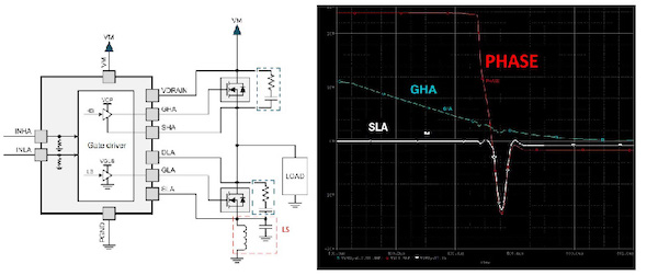 Hyperedge- , PCB Design, Hardware Design, Electronics Design, Despite snubbers, mitigation is not effective because of a negative voltage spike