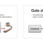 Understanding and Mitigating Motor Driver Board Parasitics through Simulation